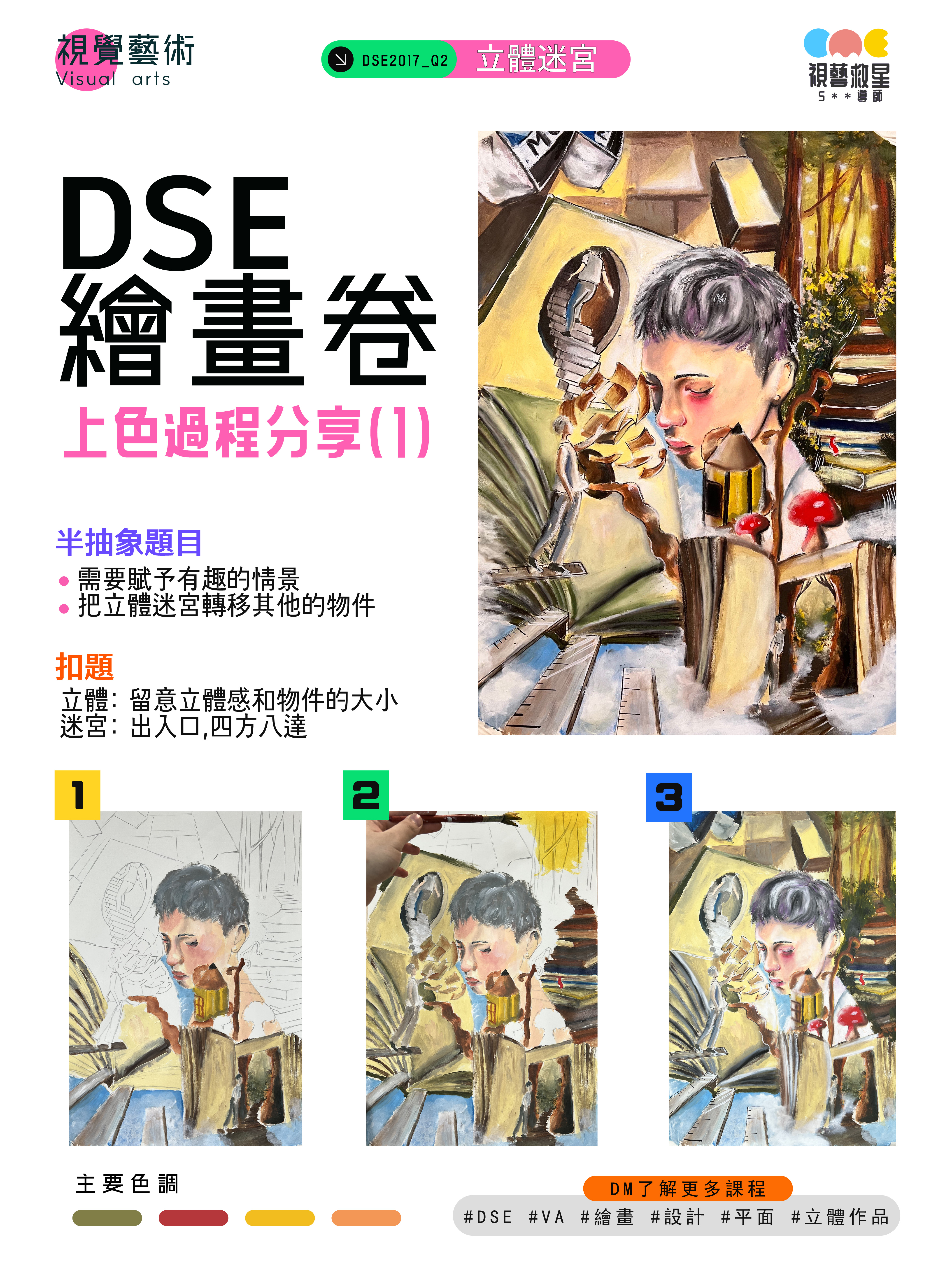 DSE 繪畫卷步驟教學海報